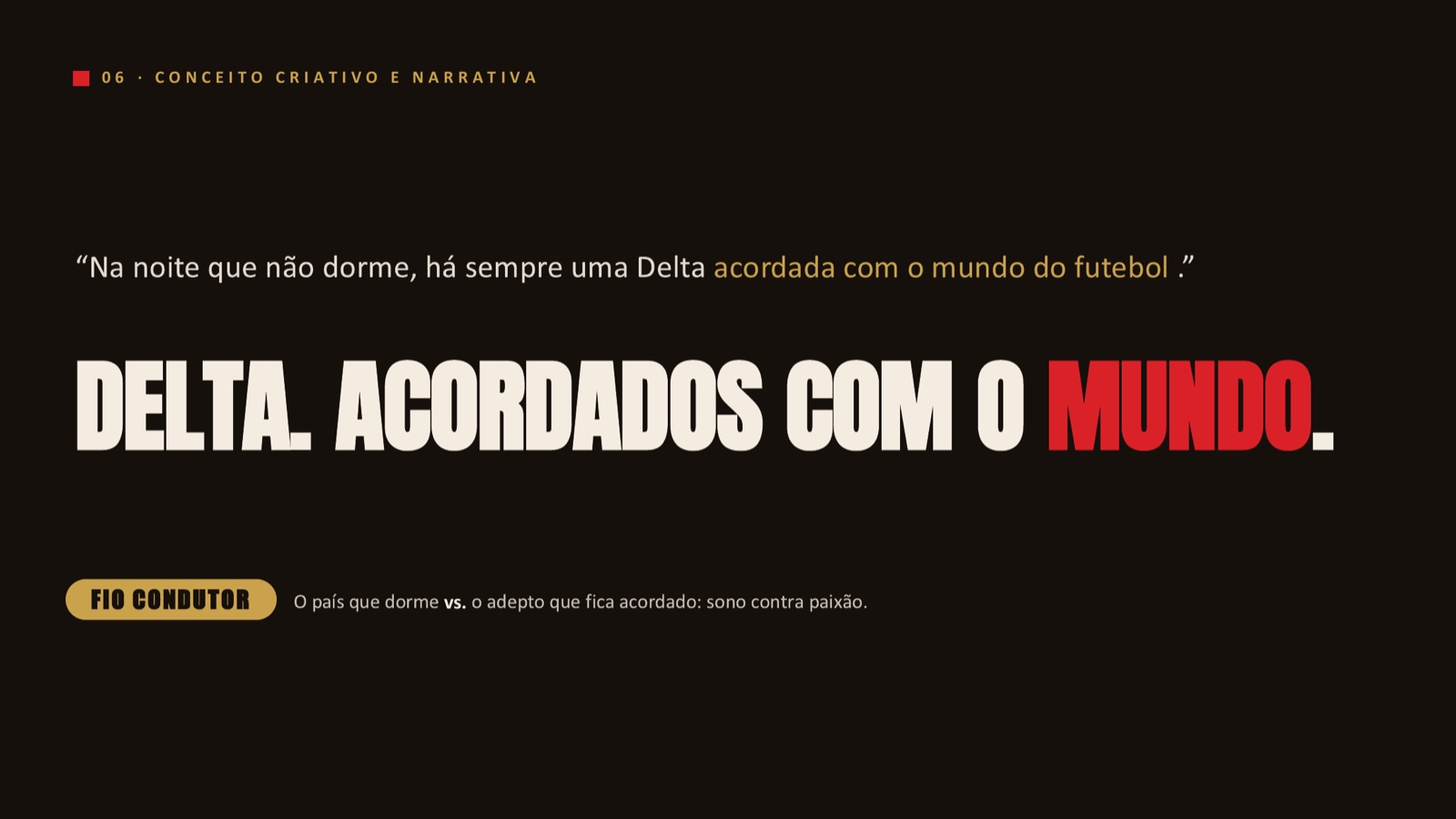 Slide do conceito criativo com a assinatura «Delta. Acordados com o Mundo.»