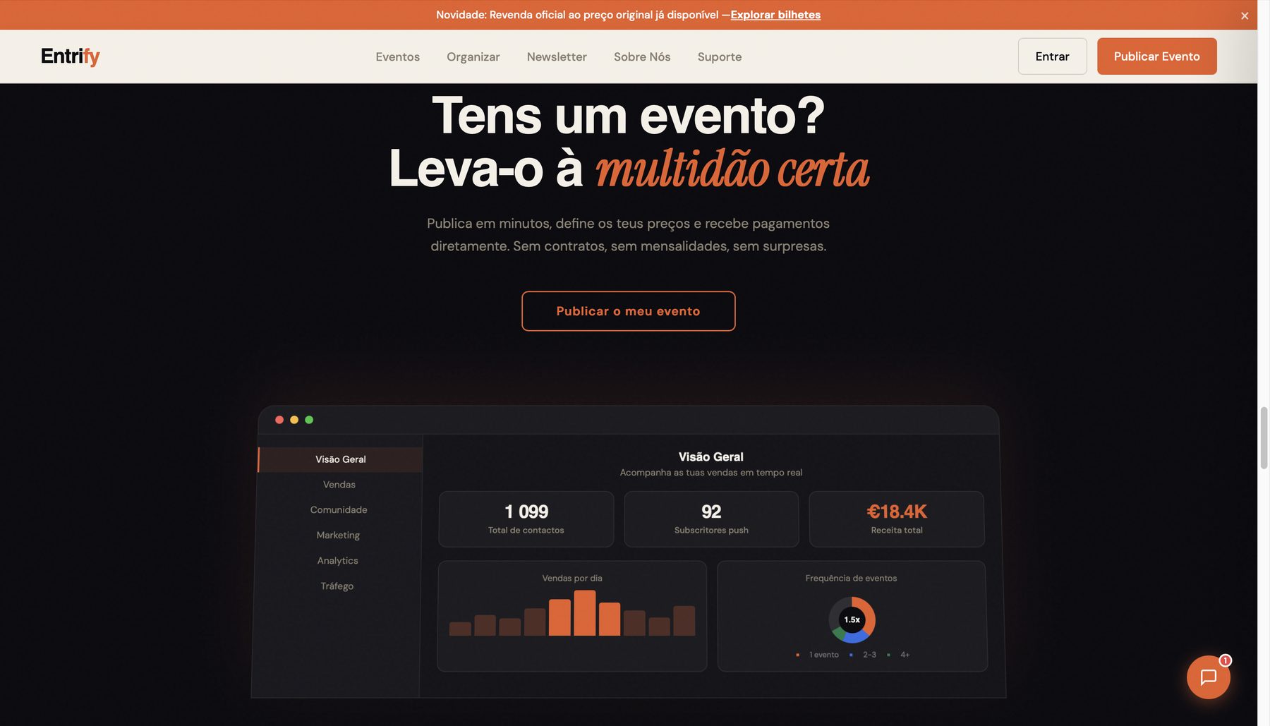Página para organizadores com prévia do dashboard de vendas