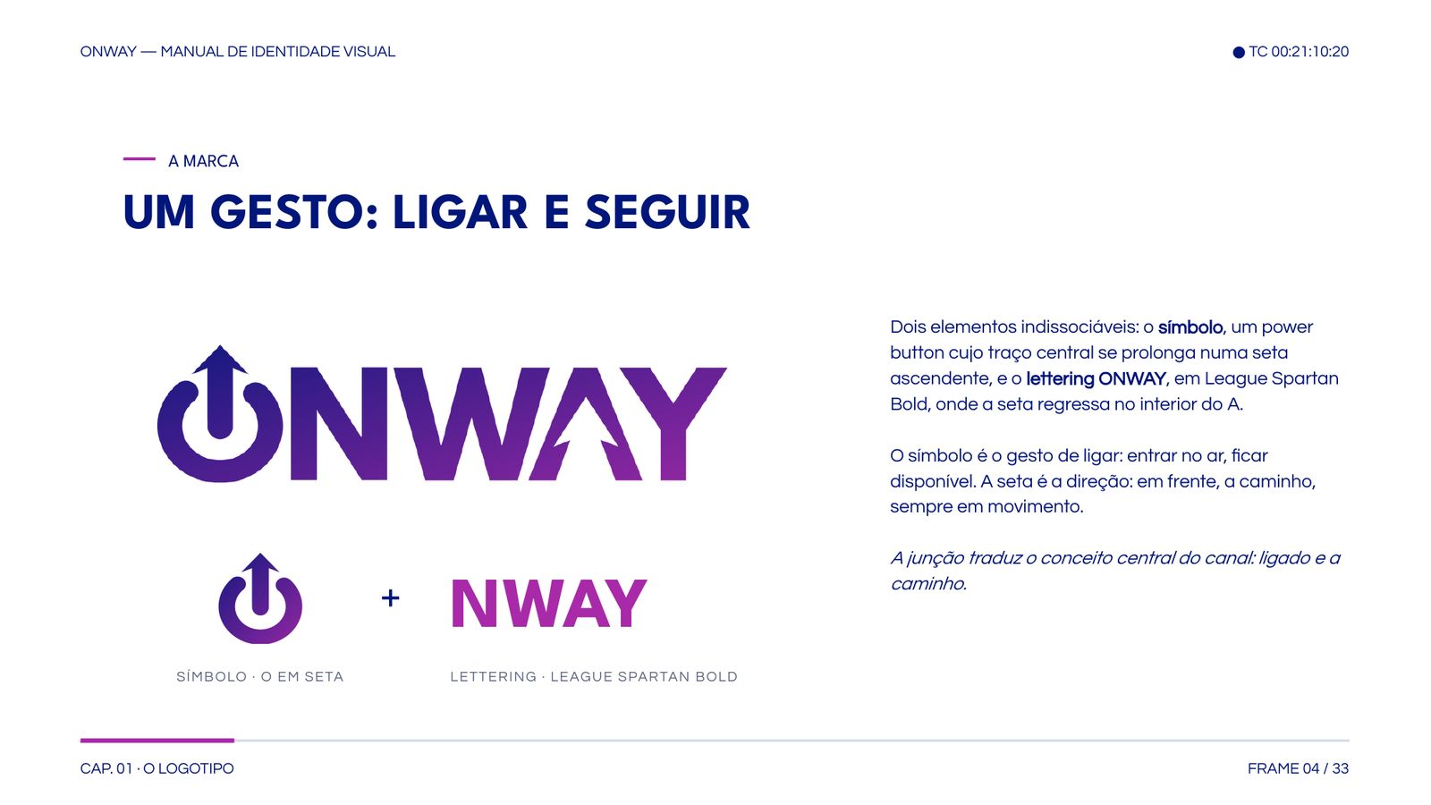 Página do brandbook com o conceito da marca ONWAY: um gesto, ligar e seguir