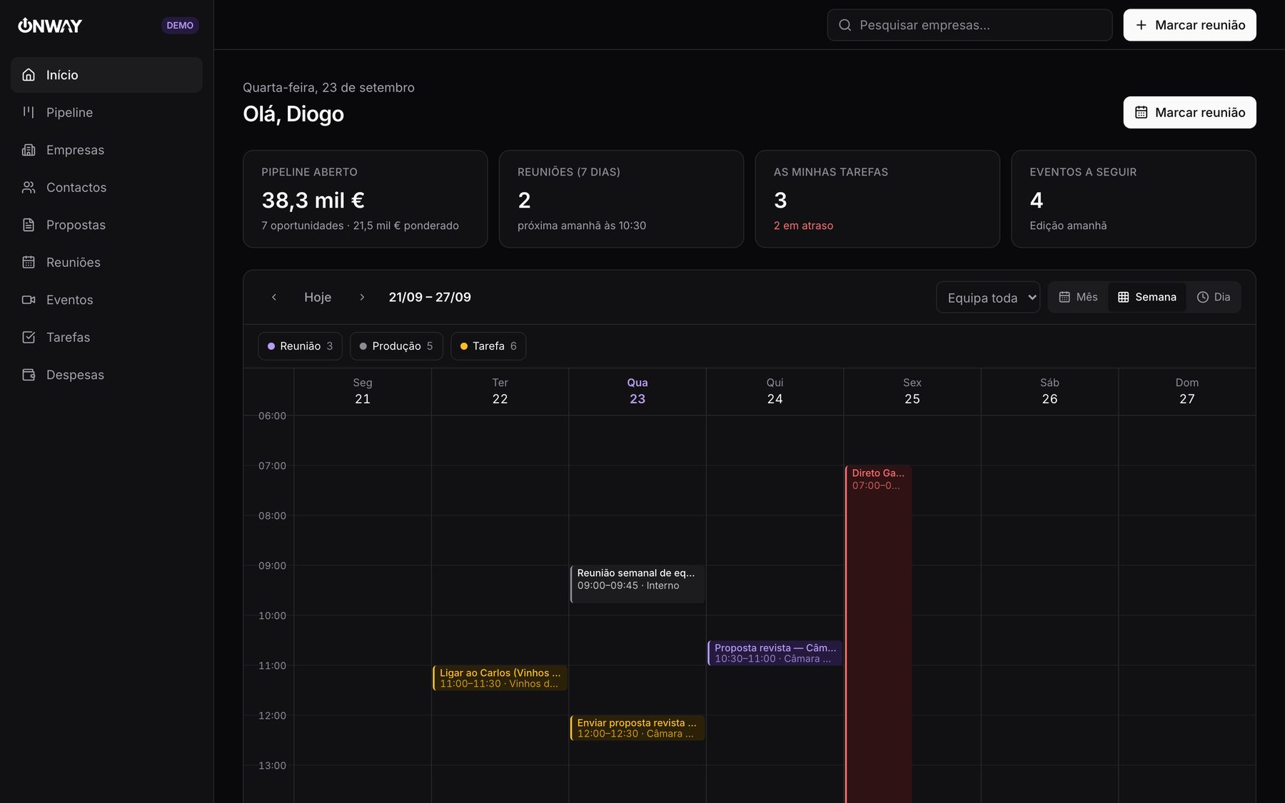 Ecrã de início do CRM da ONWAY, interface escura com métricas do dia e calendário semanal