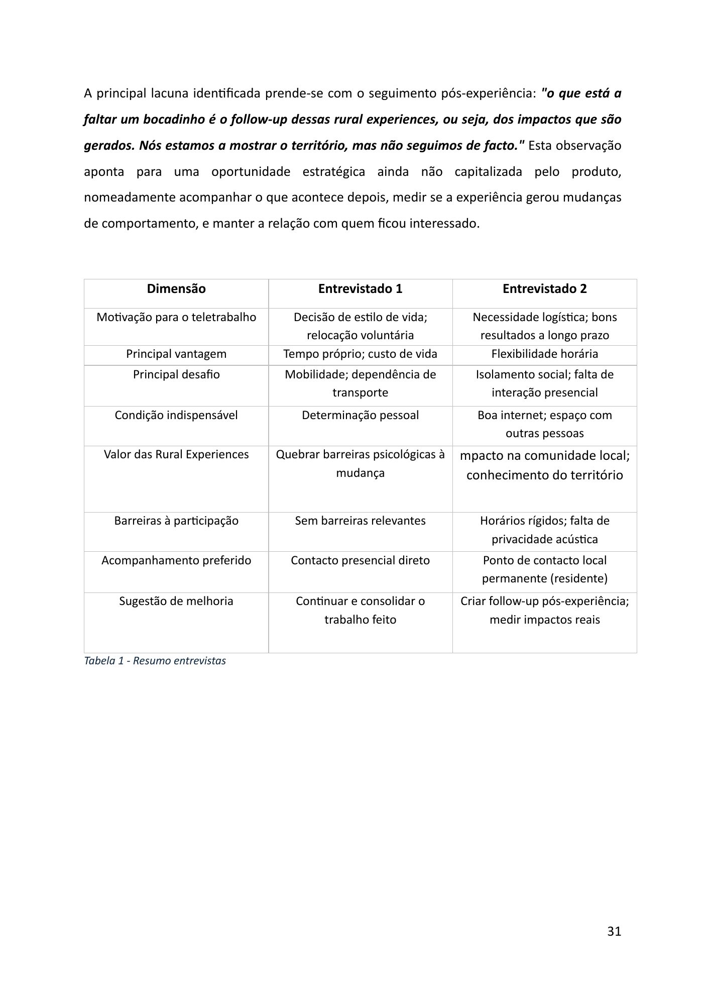 Página do relatório com a tabela comparativa dos dois entrevistados